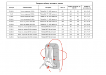 Чехол на рюкзак Век 10-30 л силикон