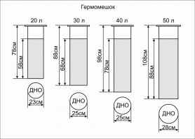 Гермомешок Век 50л Охотник