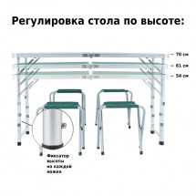 Набор мебели для пикника Green Glade M790-3, зелёный